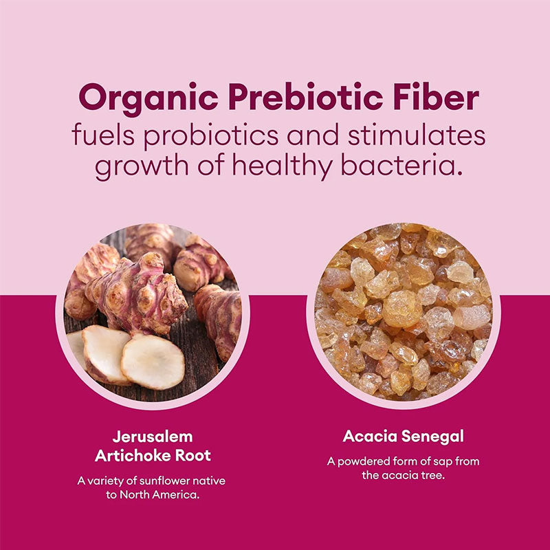 Capsules Probiotiques