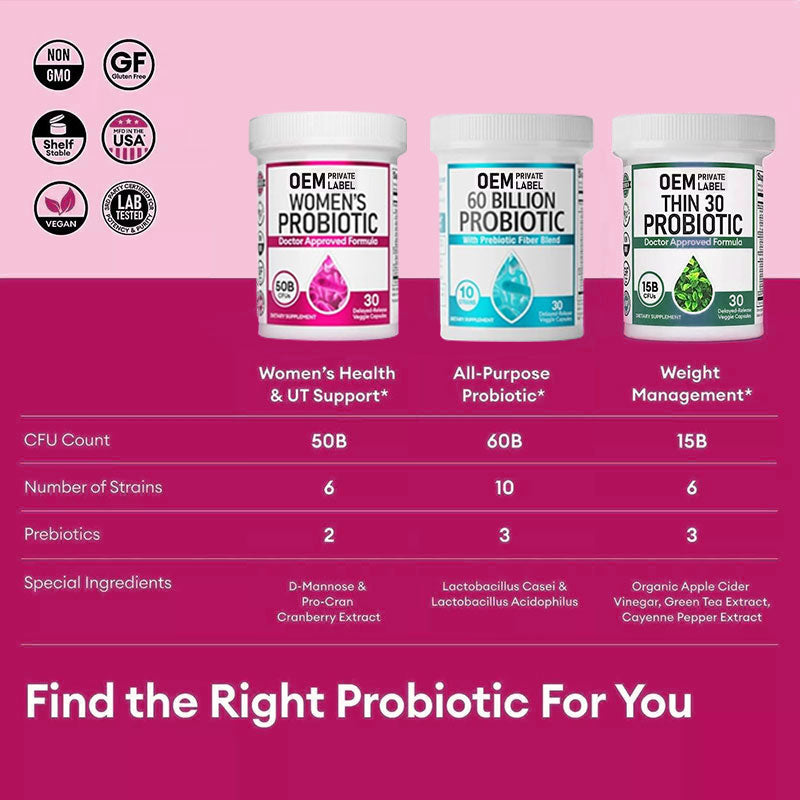 Capsules Probiotiques