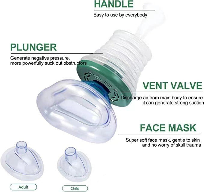 Masque Premiers Secours Respiratoire - Dispositif Urgence ABS 2 Tailles