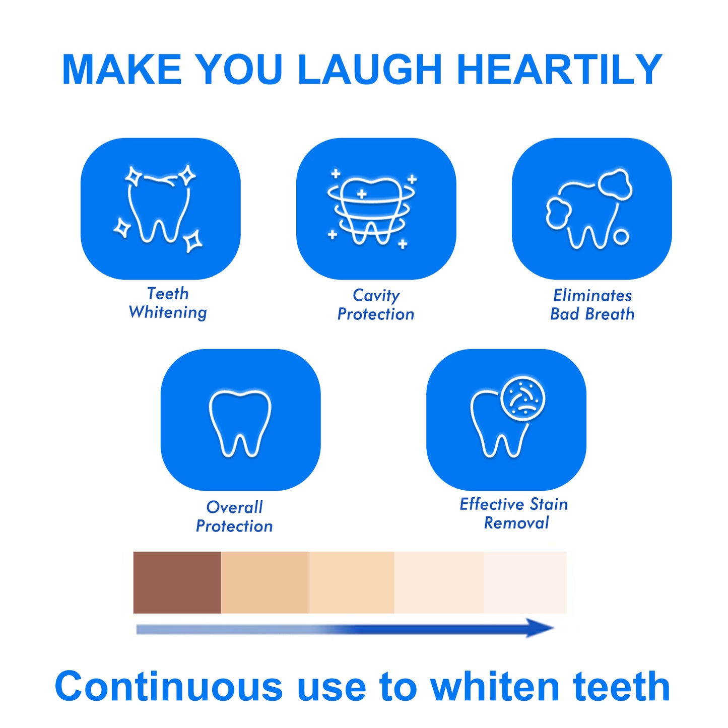 Dentifrice Pastèque - Soin Dentaire Gourmand Anti-Caries 100ml